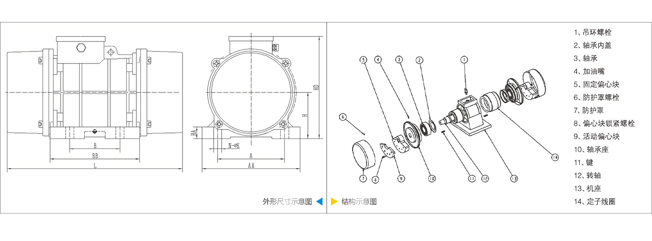 MVE振動電機
