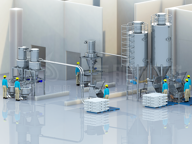 中央廚房供粉系統 